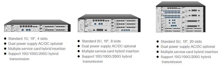 5U Fiber Optical DWDM Transmission System (3)