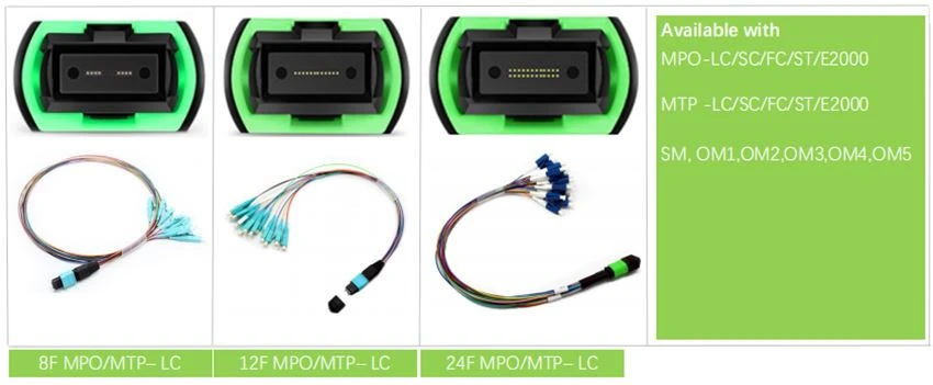 8F 12F 24F MTP-LC 8F 12F 24F MTP-LC