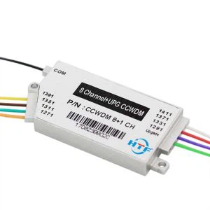 เครื่องมัลติเพล็กเซอร์แบบแบ่งคลื่นขนาดกะทัดรัด