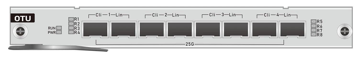 พาคุณไปรู้จัก 25G SFP28 Multi-Rate Quad Transponder